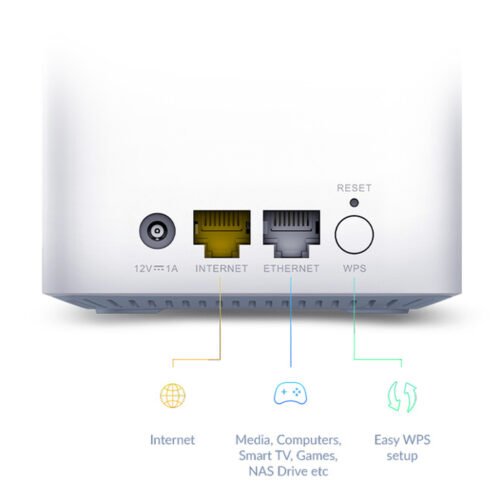 D-Link EAGLE PRO AI AX1500 Mesh System - 3 Pack - Image 6