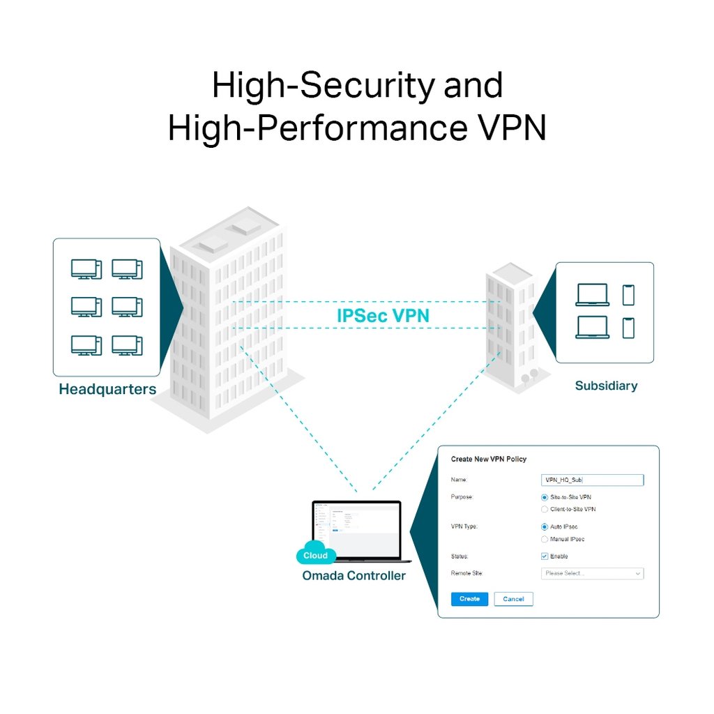TP-Link Omada VPN Router with 10G Ports - Image 5