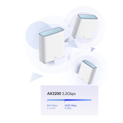D-Link EAGLE PRO AI AX3200 Mesh System(2-Pack) - Image 9