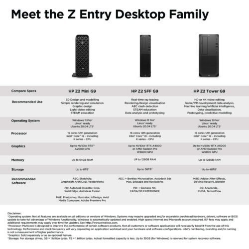 HP Z2 Tower G9 Intel® Core™ i7 i7-14700 16 GB DDR5-SDRAM 1 TB SSD Windows 11 Pro Workstation AI Workstation Black - Image 2