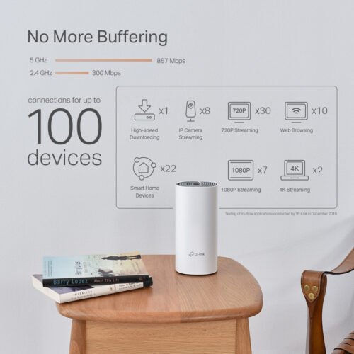TP-Link AC1200 + AV1000 Whole Home Hybrid Mesh Wi-Fi System, 3-Pack - Image 5