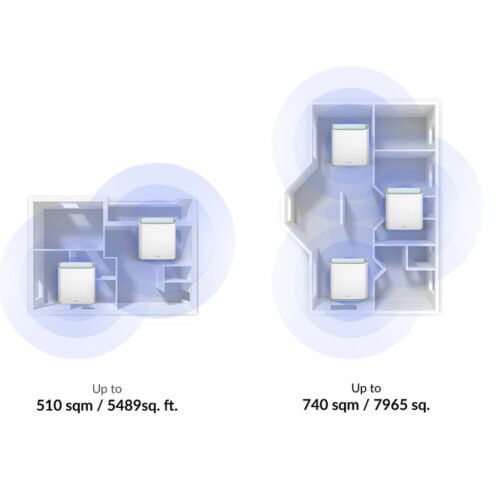 D-Link EAGLE PRO AI AX3200 Mesh System(2-Pack) - Image 12