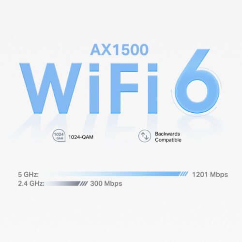 TP-Link AX1500 Whole Home Mesh Wi-Fi 6 System - Image 5