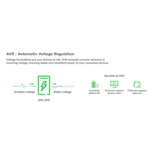 APC Power-Saving Back-UPS Pro - Image 5
