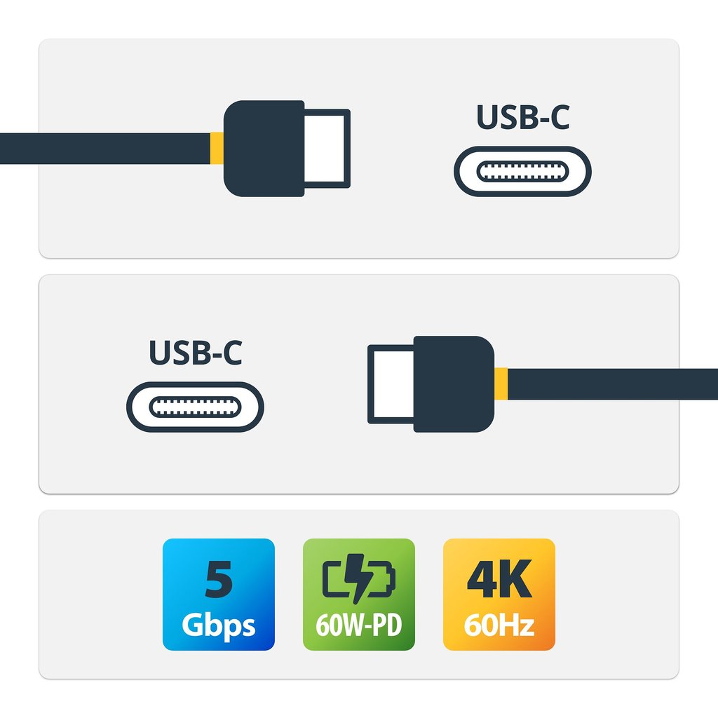 StarTech.com USB-C to USB-C Cable - M/M - 1 m (3 ft.) - USB 3.0 (5Gbps) - Image 3