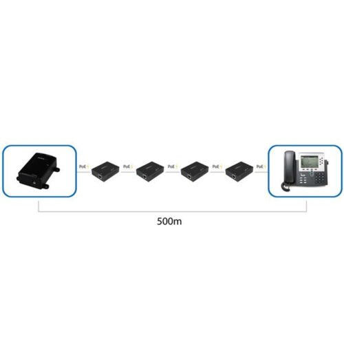 StarTech.com 1-Port Gigabit PoE+ Extender - 802.3at and 802.3af - 100 m (330 ft) - Image 5