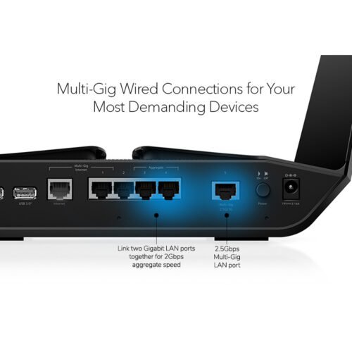 NETGEAR Nighthawk RAXE500 wireless router Gigabit Ethernet Tri-band (2.4 GHz / 5 GHz / 6 GHz) Black - Image 6