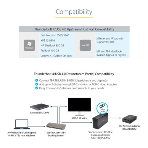 StarTech.com Thunderbolt 4 Dock, 96W Power Delivery, Single 8K/Dual Monitor 4K 60Hz, 3xTB4/USB4 ports, 4xUSB-A, SD, GbE, Thunde - Image 6