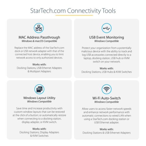 StarTech.com USB C Dock - 4K 60Hz Quad Monitor DisplayPort & HDMI - Universal USB-C Docking Station with 100W Power Delivery - - Image 5