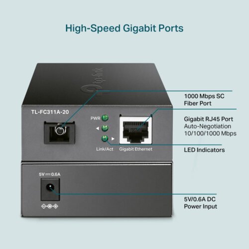 TP-Link Gigabit WDM Media Converter - Image 5