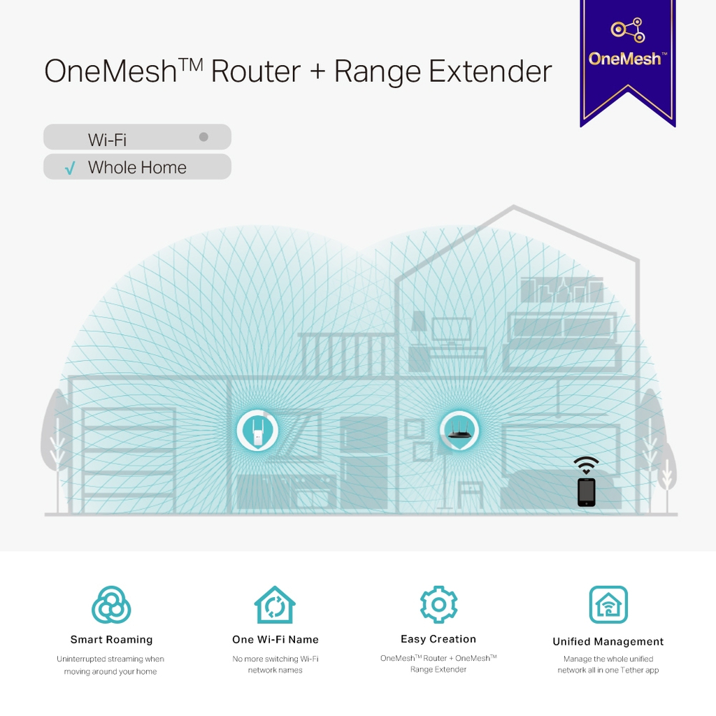 TP-Link AC1200 Mesh Wi-Fi Range Extender - Image 5
