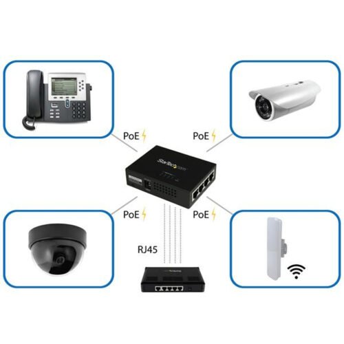 StarTech.com 4-Port Gigabit Midspan - PoE+ Injector - 802.3at/af - Image 5