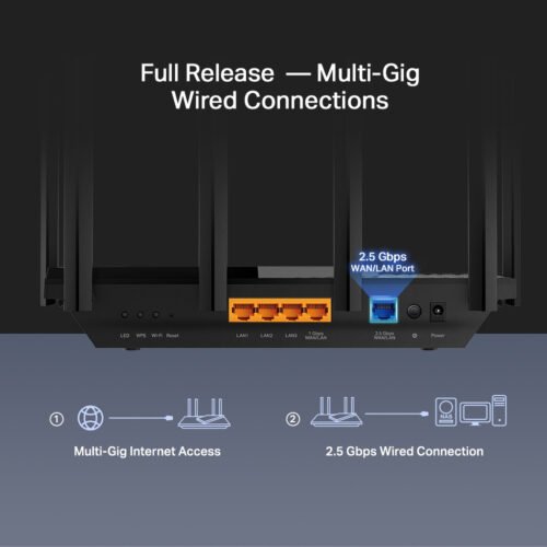 TP-Link Archer AX5400 Multi-Gigabit WiFi 6 Router - Image 5