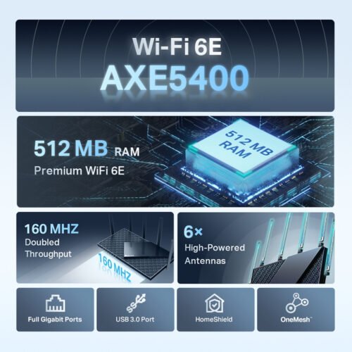 TP-Link Archer AXE5400 Tri-Band Gigabit Wi-Fi 6E Router - Image 4