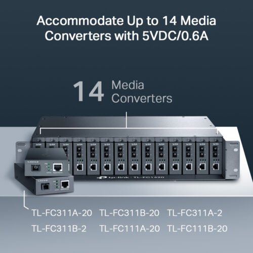 TP-Link 14-Slot Rackmount Chassis - Image 5