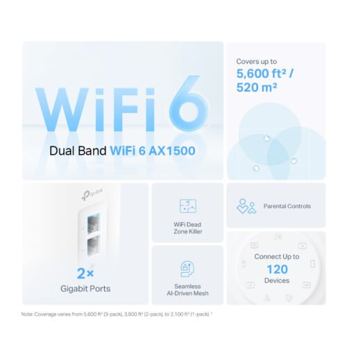 TP-Link AX1500 Whole Home Mesh Wi-Fi 6 System - Image 6