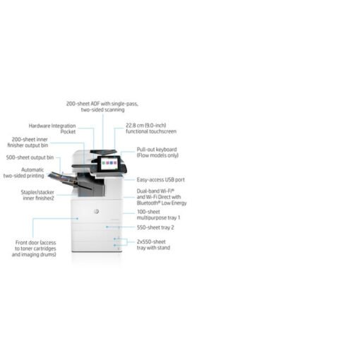 HP Color LaserJet Enterprise Flow MFP M776zs - Image 9