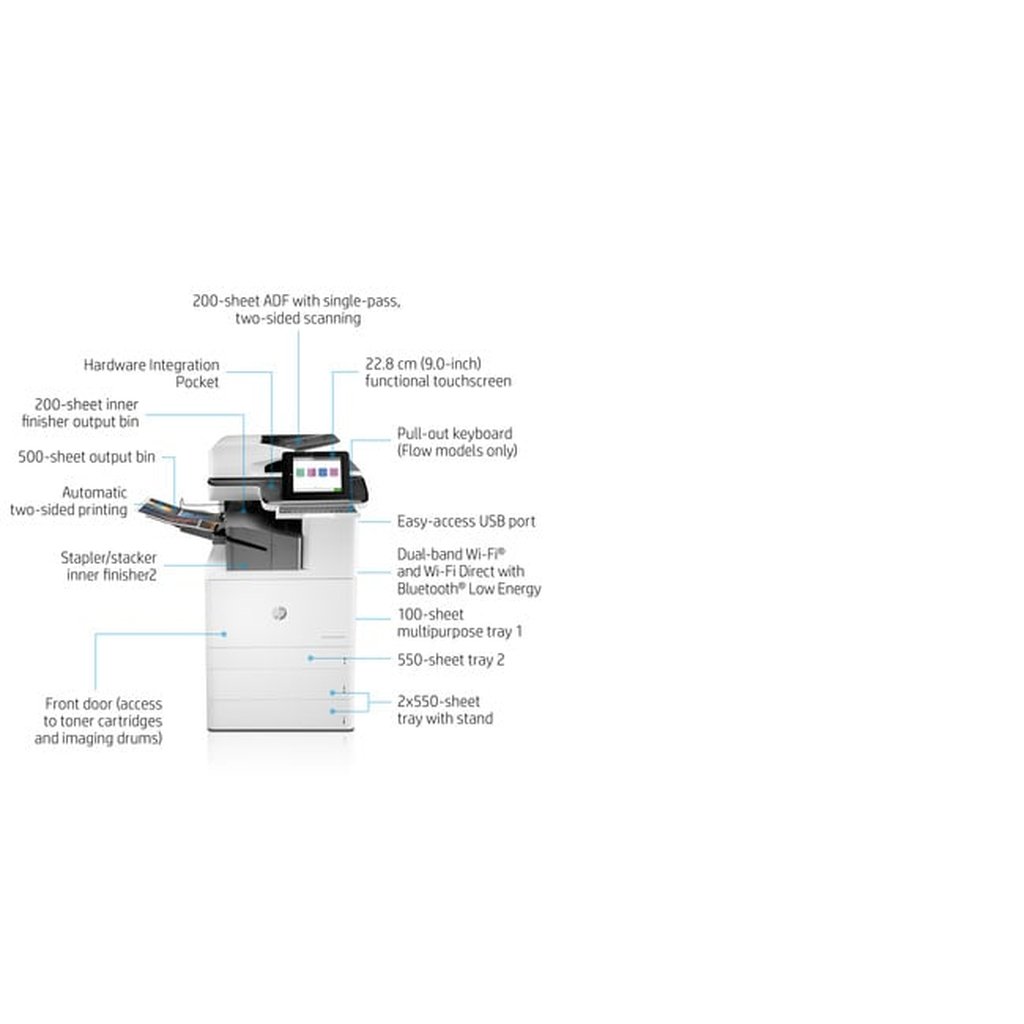 HP Color LaserJet Enterprise Flow MFP M776zs - Image 9