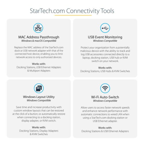 StarTech.com Dual Monitor USB C Docking Station with 60W Power Delivery for Windows Laptops - USB C to HDMI / DVI Dock - USB 3. - Image 16