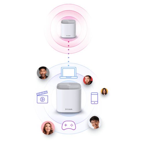 D-Link COVR AX1800 Dual Band Whole Home Mesh Wi‑Fi 6 System - Image 5