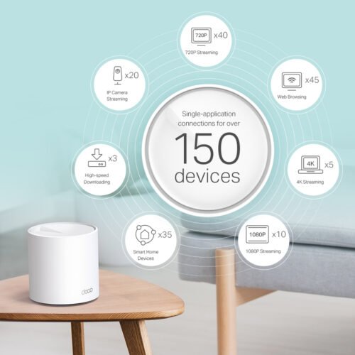 TP-Link AX3000 Whole Home Mesh Wi-Fi 6 System, 2-Pack - Image 4