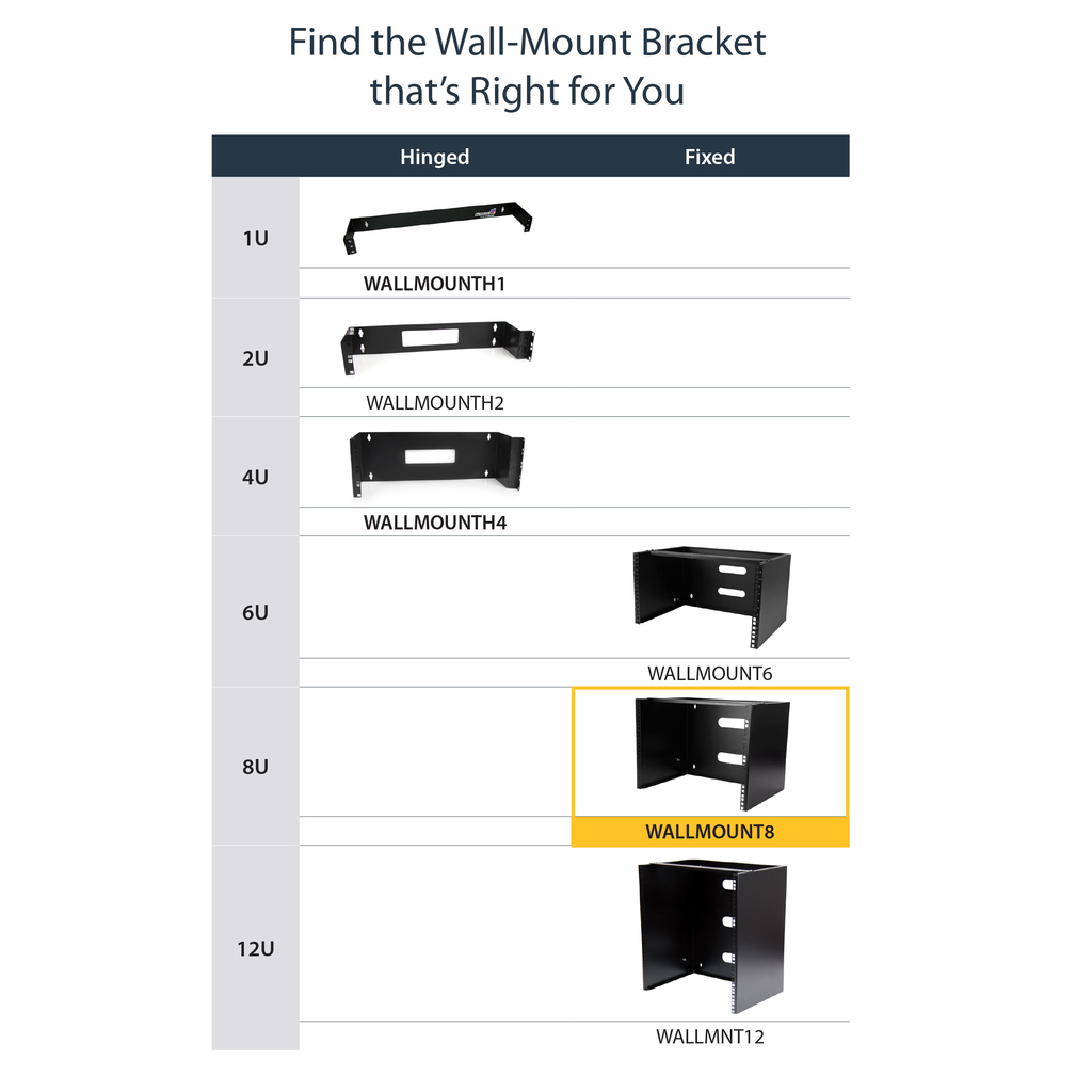 StarTech.com 8U Wall Mount Network Rack - 14 Inch Deep (Low Profile) - 19" Patch Panel Bracket for Shallow Server and IT Equipm - Image 13