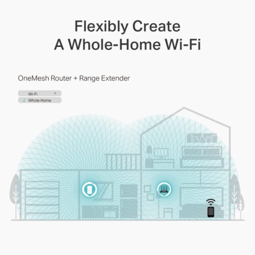 TP-Link Archer C6 wireless router Fast Ethernet Dual-band (2.4 GHz / 5 GHz) White - Image 6