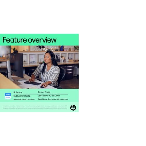 HP 625 FHD Webcam - Image 25