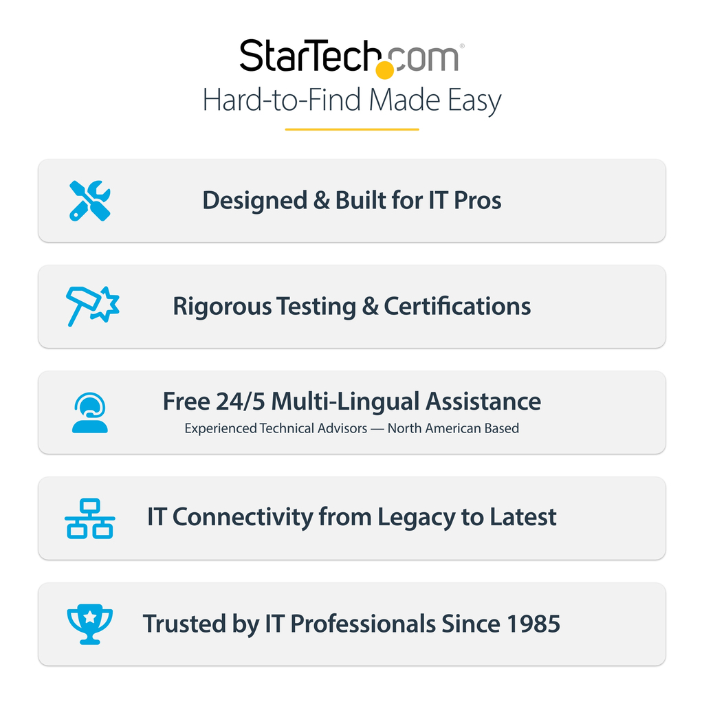 StarTech.com 3m USB-C Charging Cable, USB-IF Certified USB C Cable, 240W PD EPR, USB 2.0 Type-C Laptop Charger Cord, USB-C Data - Image 12