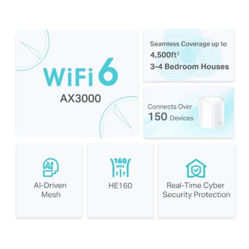 TP-Link AX3000 Whole Home Mesh WiFi 6 System, 2-Pack - Image 6