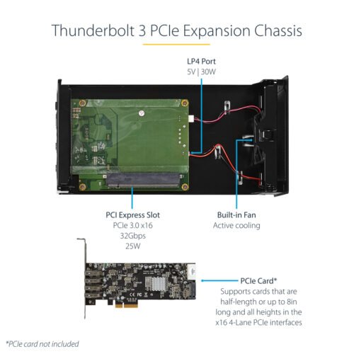 StarTech.com Thunderbolt 3 PCIe Expansion Chassis, External Enclosure with One PCI Express Slot, PCIe Box for Laptops/Desktops/ - Image 13
