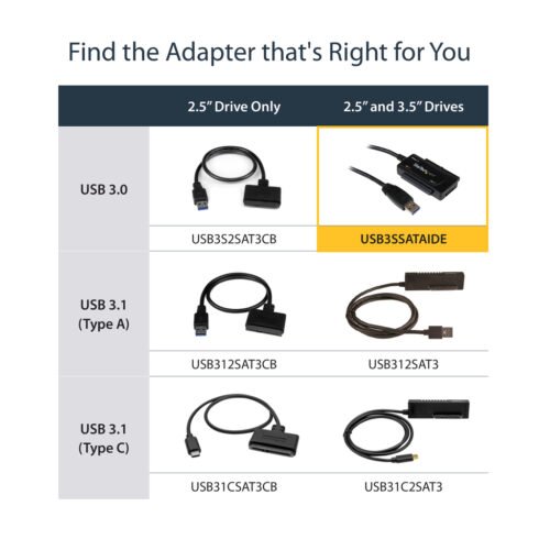 StarTech.com USB 3.0 to SATA or IDE Hard Drive Adapter / Converter - Image 5
