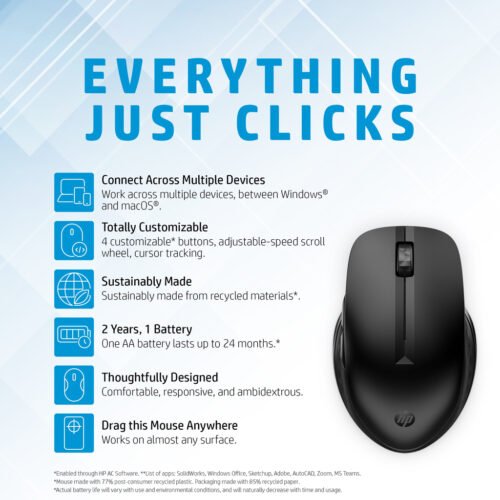 HP 435 Multi-Device Wireless Mouse - Image 7