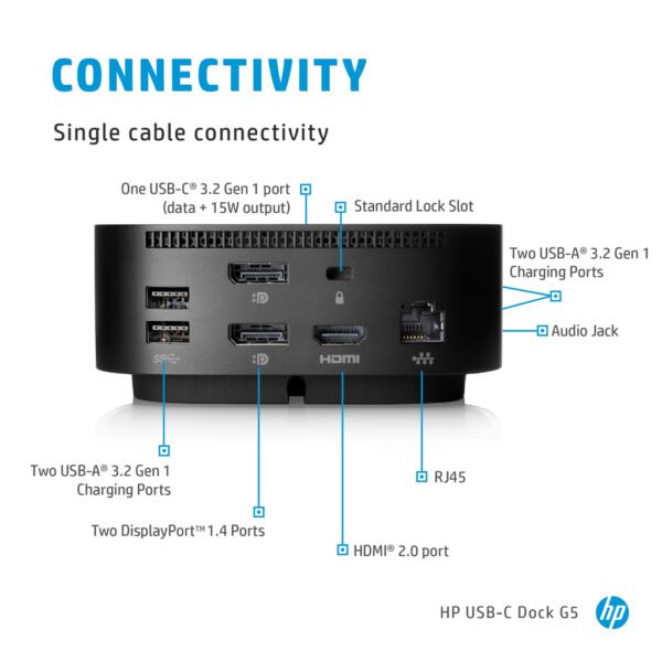 HP USB-C/A Universal Dock G2 - Image 4