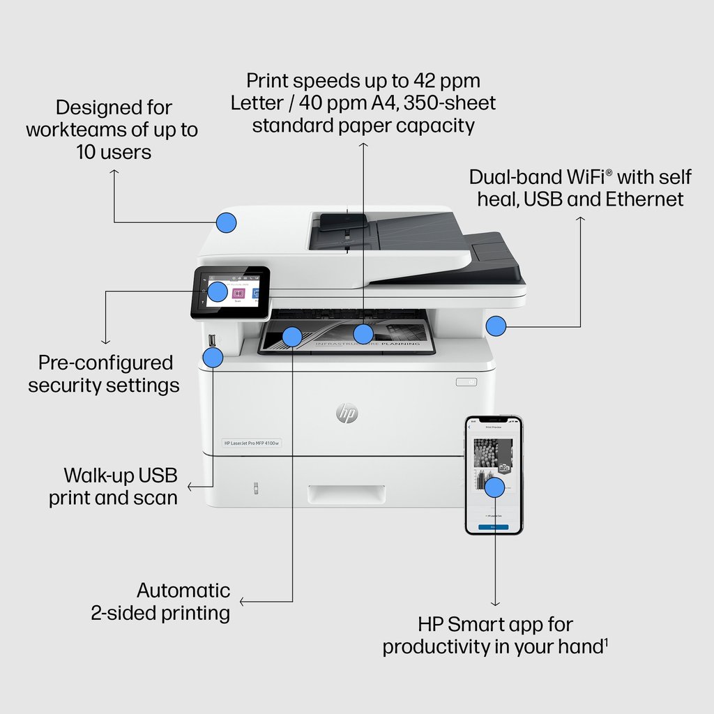 HP LaserJet Pro MFP 4102fdw Printer - Image 4
