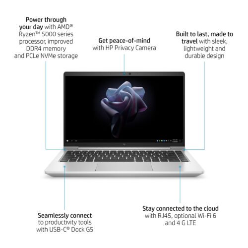 HP Mobile Thin Client Elite mt645 G7 AMD Ryzen™ 3 5425U 35.6 cm (14") Full HD 8 GB DDR4-SDRAM 256 GB SSD Wi-Fi 6 (802.11a - Image 11