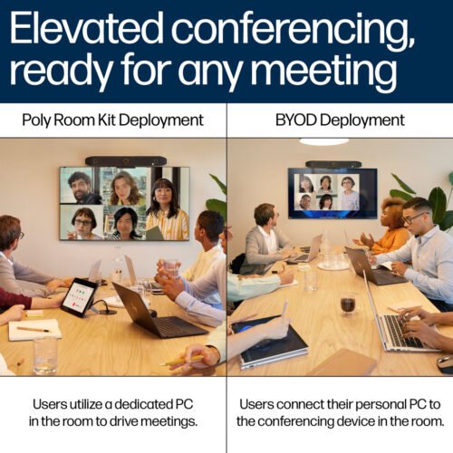 POLY Studio V52 USB Video Bar - Image 6