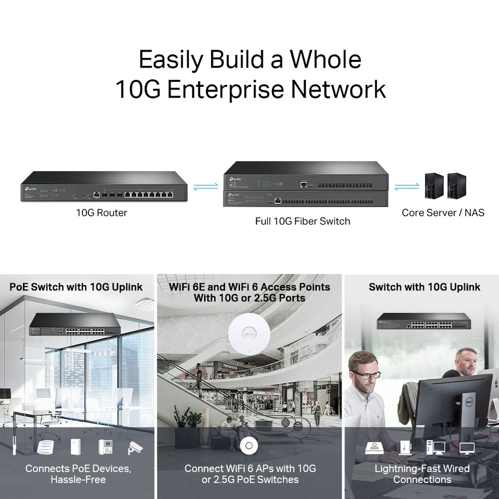 TP-Link Omada VPN Router with 10G Ports - Image 10