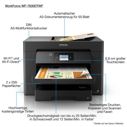 Epson WorkForce WF-7830DTWF Inkjet A3 4800 x 2400 DPI Wi-Fi - Image 3