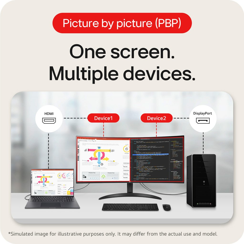 LG 34WR50QK-B computer monitor 86.4 cm (34") 3440 x 1440 pixels Wide Quad HD Black - Image 13