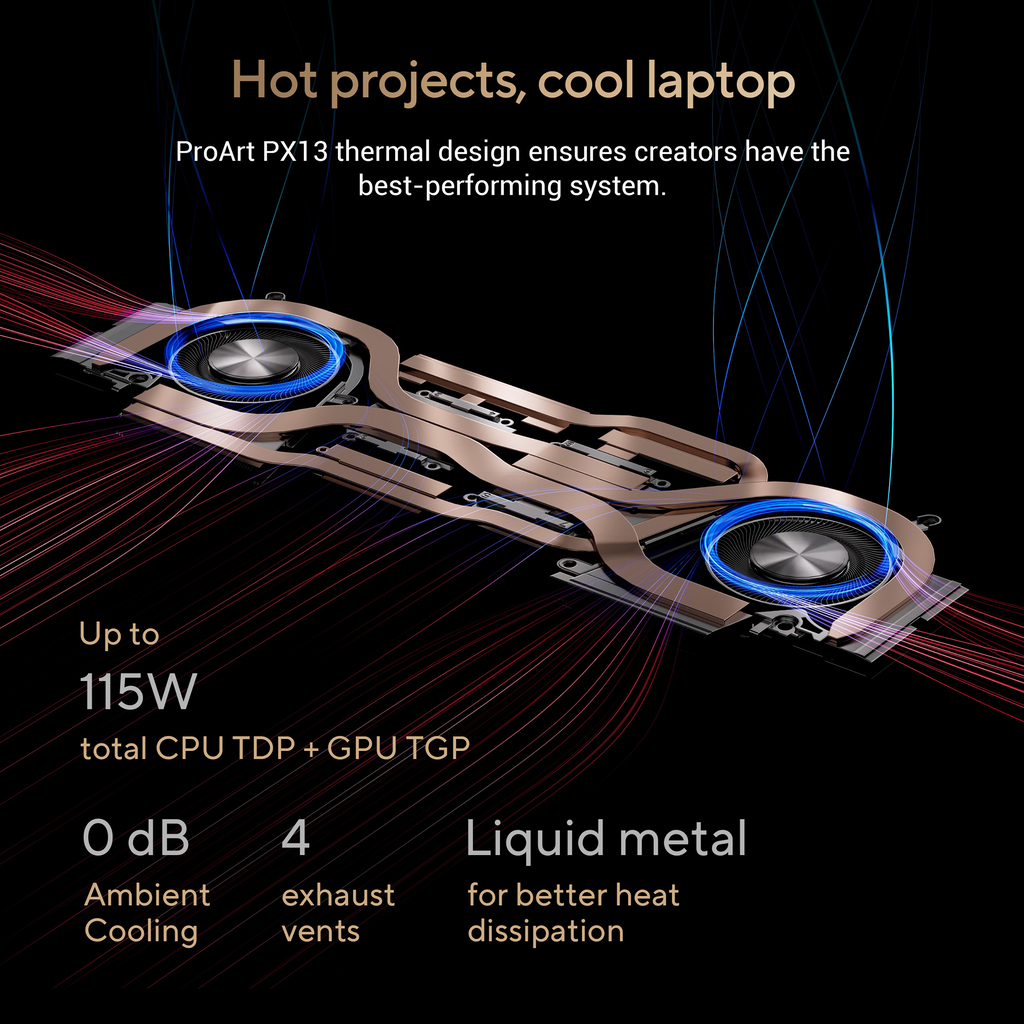 ASUS ProArt PX13 HN7306WV-LX012W Copilot+ PC AMD Ryzen AI 9 HX 370 Hybrid (2-in-1) 33.8 cm (13.3") Touchscreen 3K 24 GB LPDDR5x - Image 14