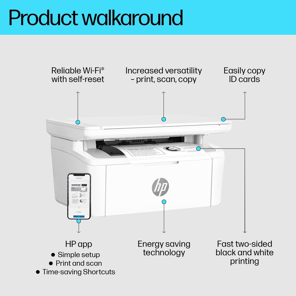 HP LaserJet MFP M140w Printer - Image 6