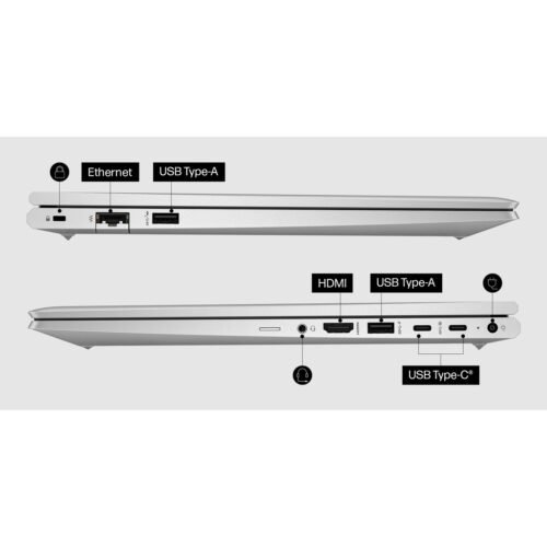 HP ProBook 450 G10 Intel® Core™ i5 i5-1335U Laptop 39.6 cm (15.6") Full HD 16 GB DDR4-SDRAM 256 GB SSD Wi-Fi 6E (802 - Image 5