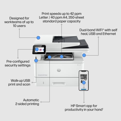 HP LaserJet Pro MFP 4102dw Printer - Image 4