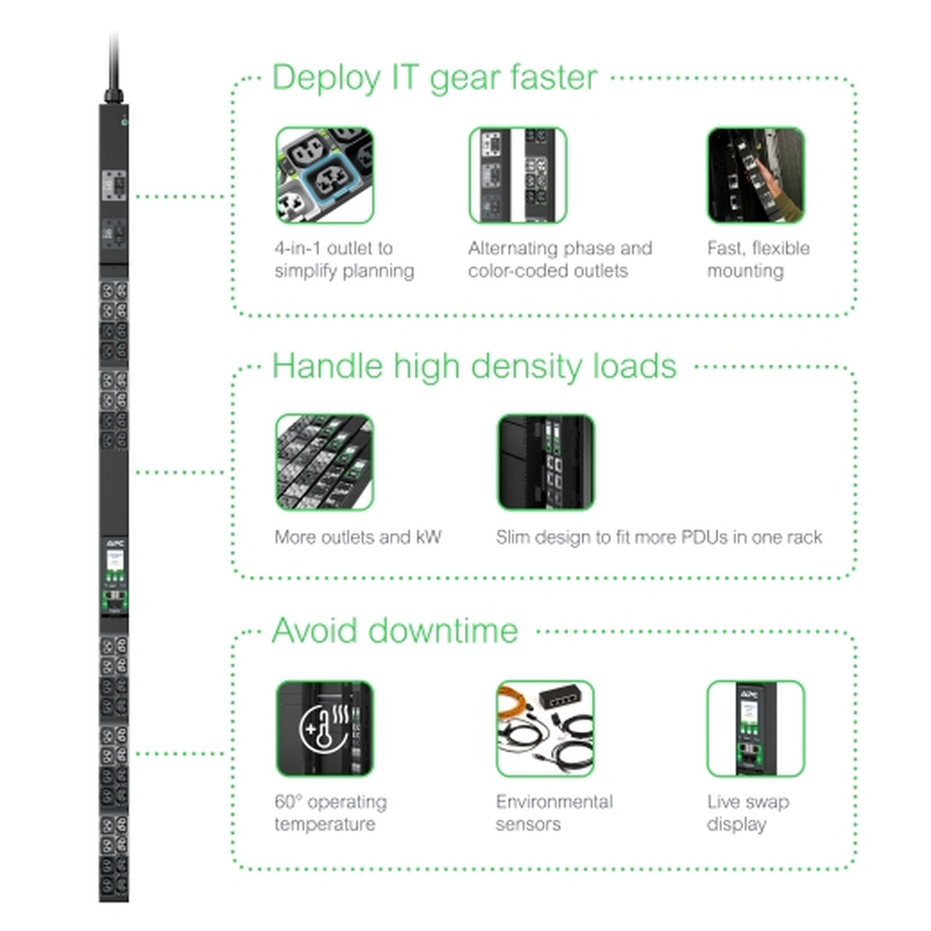 APC NetShelter Rack PDU Advanced, Metered, 3Phase, 22.1kW 400V 32A or 17.3kW 415V 30A, 48 Outlets, IEC309 - Image 9