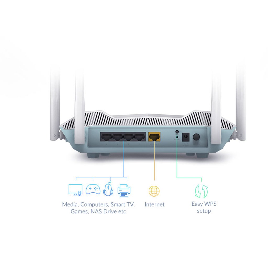 D-Link EAGLE PRO AI AX3200 Smart Router - Image 6
