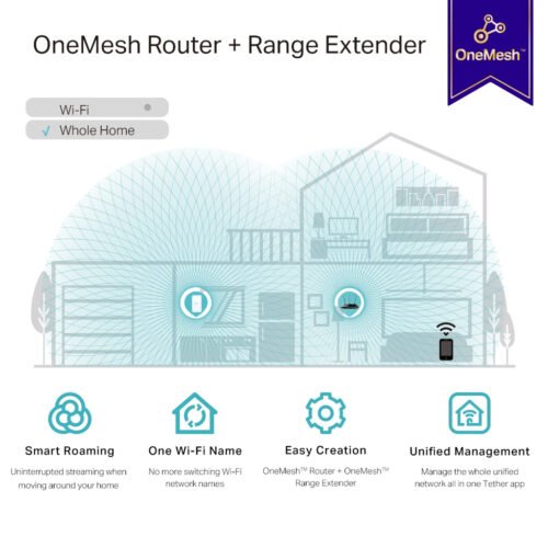 TP-Link AC1200 Mesh Wi-Fi Extender - Image 12