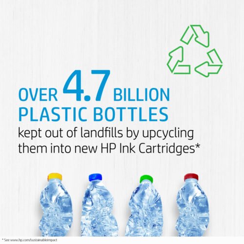 HP 901 Tri-color Original Ink Cartridge - Image 8