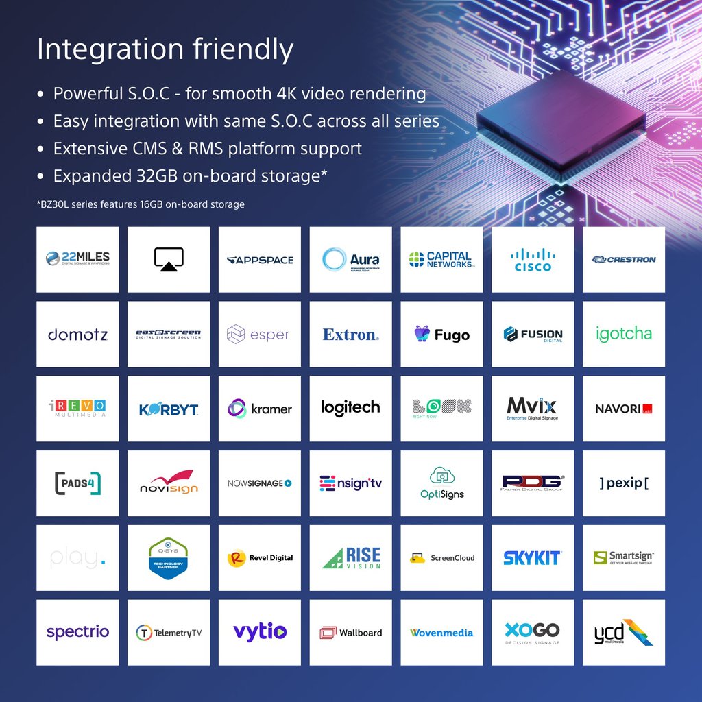 Sony FW-55BZ30L/TM Signage Display Digital signage flat panel 139.7 cm (55") LCD Wi-Fi 440 cd/m² 4K Ultra HD Black Android 24/ - Image 5