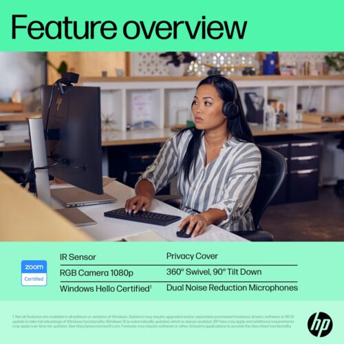 HP 625 FHD Webcam - Image 20